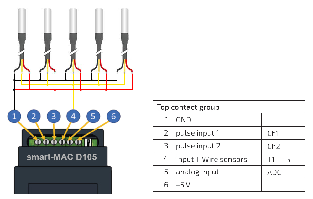 Как подключить датчик с тремя проводами D105: DS18b20 temperature sensor connection / Main / smart-MAIC support