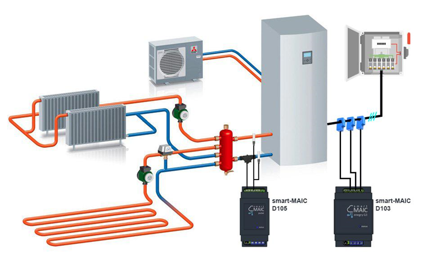 Cop heating. Как найти cop теплового насоса по электрической мощность. Как найти cop теплового насоса по электрической нагрузке.