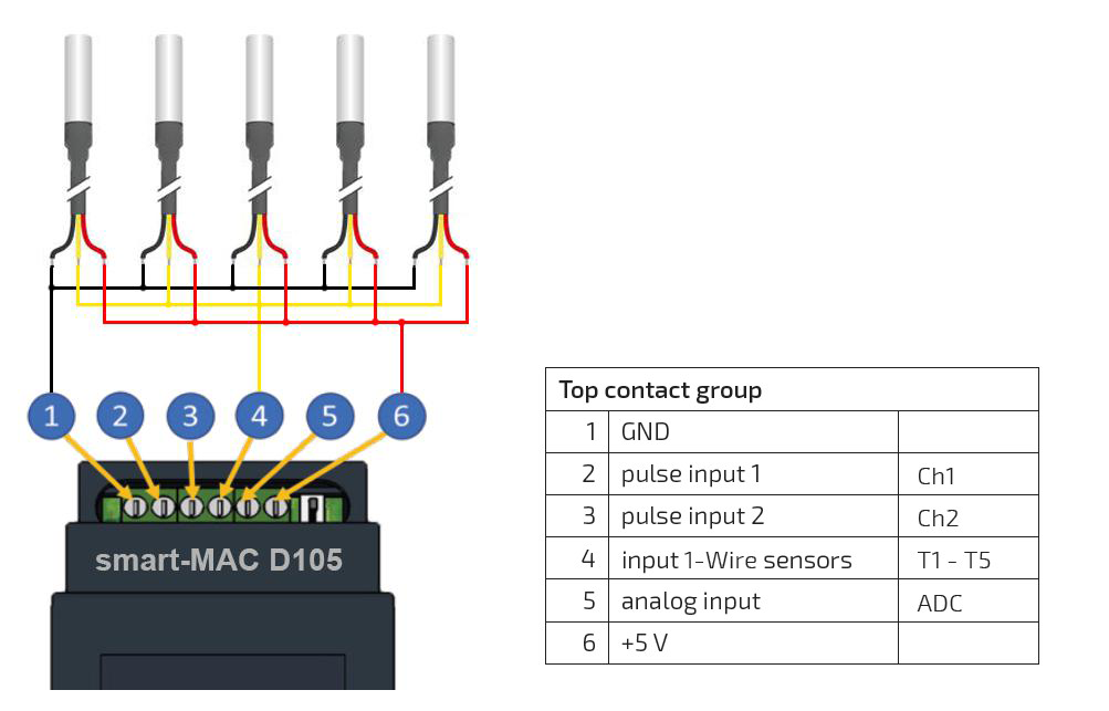 Подключение цифрового датчика температуры. Температурный датчик 1-wire. Ds18b20 датчик температуры подключение. Схема подключения 3х проводного датчика температуры. Датчик температуры ds18b20 схема подключения.