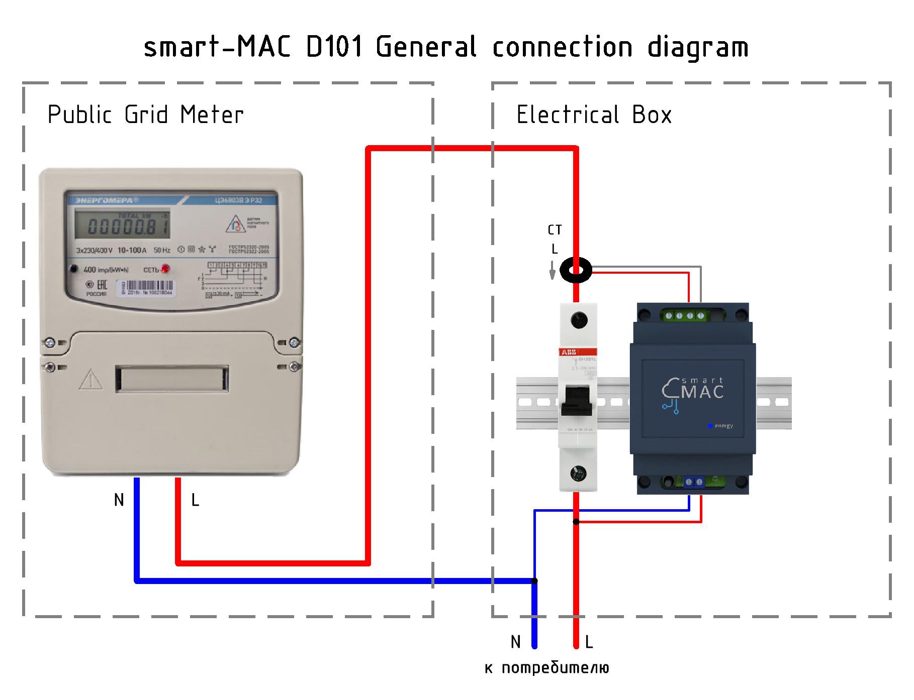 Single Phase Energy Meter D101, Energy Meter Wiring Diagram
